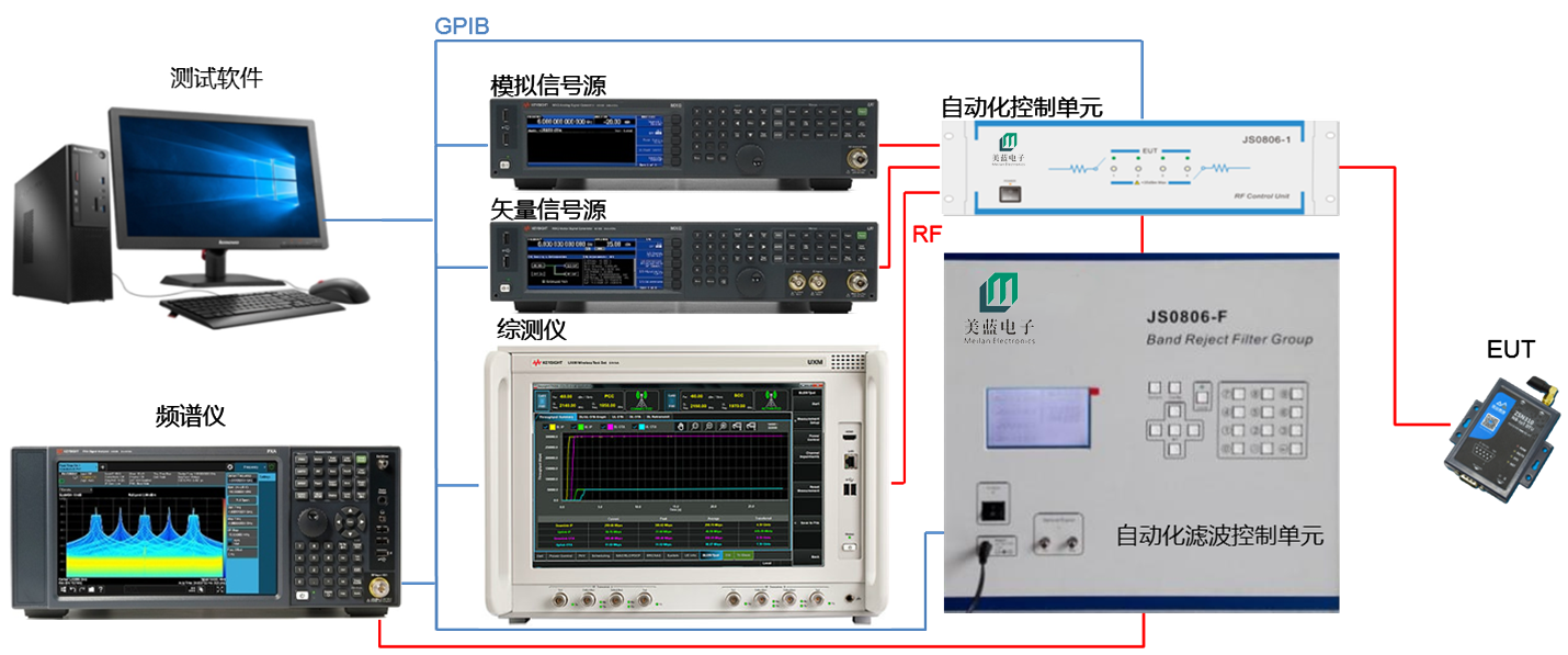 3-NB-IoT  eMTCԄ(dng)y(c)ԇϵy(tng)